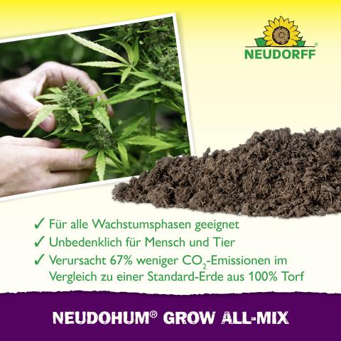 NeudoHum Grow All-Mix 40l