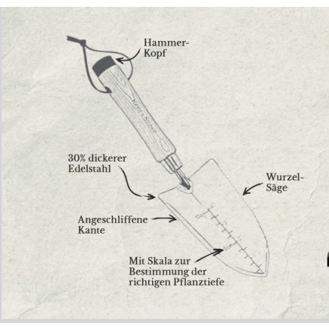 Kent & Stowe Multifunktionsschaufel Edelstahl